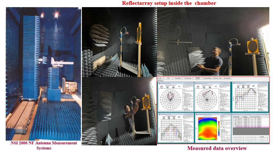 Hands-On Experience Using NSI 2000 for Antenna Testing and Characterization more more than two years
